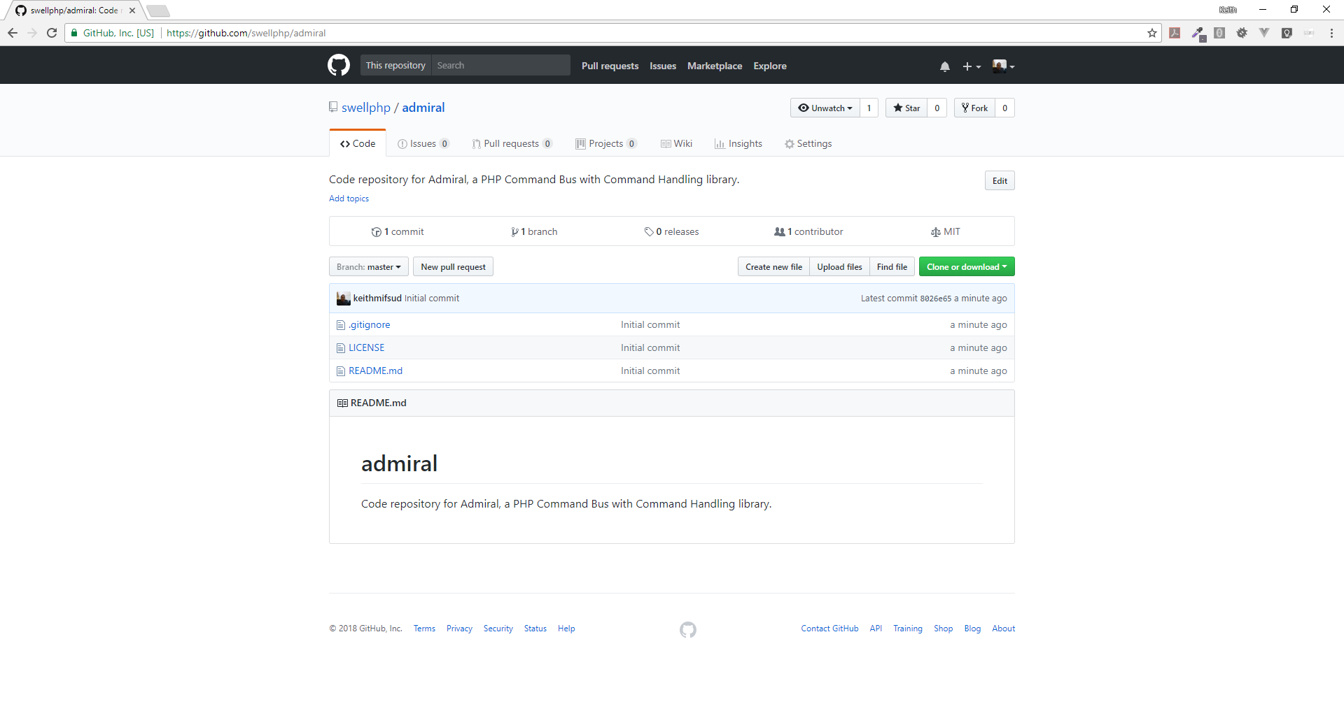 Repository created New GitHub Repository